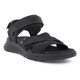 Ecco Exowrap